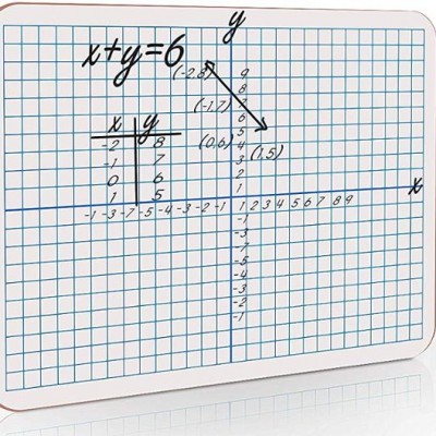 Dry Erase White Board 9"X12" Wipe Off Lap Board ,Blank Dry Erase Board